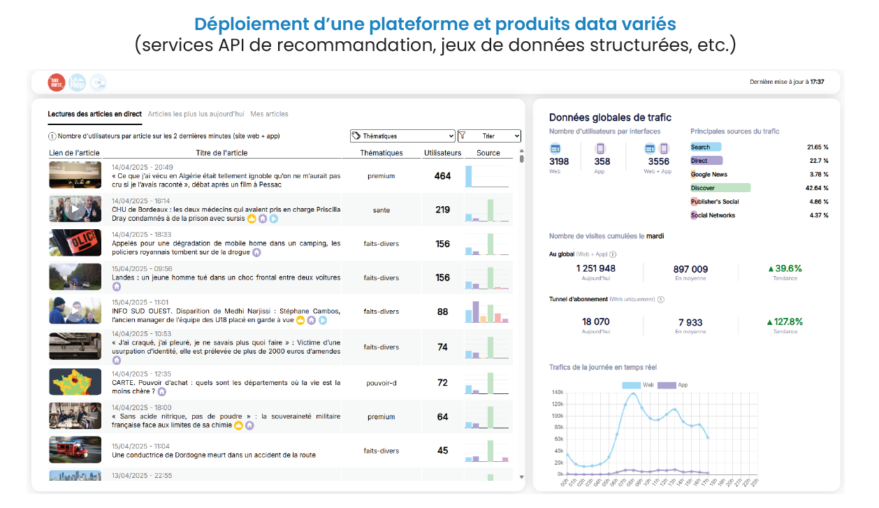 Capture d'écran 2025-07-23 175157 plateforme